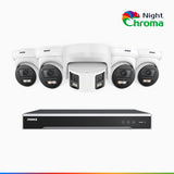 NDCK800 - 8 Channel PoE NVR Security System with Four 4K Cameras & One 4K Dual Lens Panoramic Camera, f/1.0 Super Aperture, Acme Colour Night Vision, Human & Vehicle Detection, Built-in Microphone