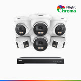 NDCK800 - 8 Channel PoE NVR Security System with Four 4K Cameras & Two 4K Dual Lens Panoramic Camera, f/1.0 Super Aperture, Acme Colour Night Vision, Human & Vehicle Detection, Built-in Microphone