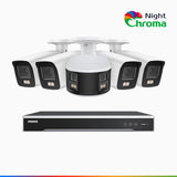 NDCK800 - 8 Channel PoE NVR Security System with Four 4K Cameras & One 4K Dual Lens Panoramic Camera, f/1.0 Super Aperture, Acme Colour Night Vision, Human & Vehicle Detection, Built-in Microphone