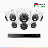 NightChroma<sup>TM</sup> NCK800 – 4K 16 Channel 8 Cameras PoE Security System, f/1.0 Super Aperture (0.0005 Lux), Acme Colour Night Vision, 2CH 4K Decoding Capability, Human & Vehicle Detection, Intelligent Behavior Analysis, Built-in Mic, 124° FoV