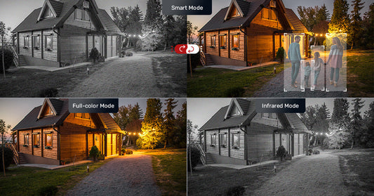 Understanding Security Camera Night Vision: IR, Color, Dual-Light, and Beyond