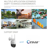 5MP 20X Optical Zoom PTZ Speed Dome Wireless CCTV IP Camera, 5.3-106mm Lens, Color Night Vision, AI Human Detect & Auto Tracking, Two-Way Audio, H.265, Support RTSP & ONVIF, FTP & SMTP Alarm, SD Card Record