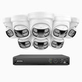 FDH800P - 8MP UHD 8 Channel 8 Dual Lens Cameras PoE Security System, 180° Panoramic View, All-Metal Housing, Smart Motion 2.0, Dual Light Night Vision, Two-Way Audio, Active Siren & Alarm, Human & Vehicle Detection, IP67