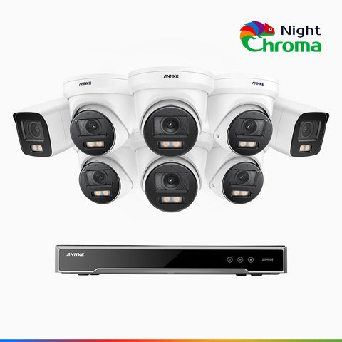 NightChroma<sup>TM</sup> NCK800 – 4K 8 Channel PoE Security System with 2 Bullet & 6 Turret Cameras, f/1.0 Super Aperture, Colour Night Vision, 2CH 4K Decoding Capability, Human & Vehicle Detection, Intelligent Behavior Analysis, Built-in Mic, 124° FoV