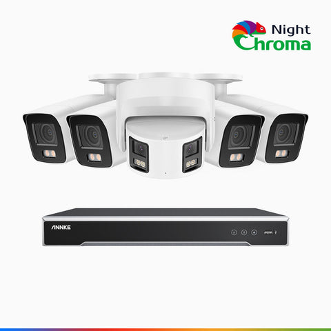 NDCK800 - 8 Channel PoE NVR Security System with Four 4K Cameras & One 4K Dual Lens Panoramic Camera, f/1.0 Super Aperture, Acme Colour Night Vision, Human & Vehicle Detection, Built-in Microphone