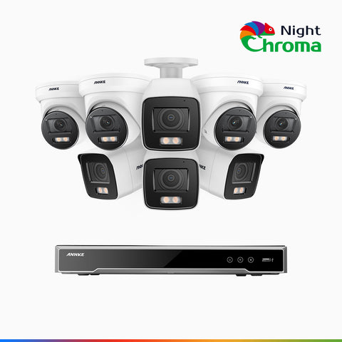 NightChroma<sup>TM</sup> NCK800 – 4K 8 Channel PoE Security System with 4 Bullet & 4 Turret Cameras, f/1.0 Super Aperture, Colour Night Vision, 2CH 4K Decoding Capability, Human & Vehicle Detection, Intelligent Behavior Analysis, Built-in Mic, 124° FoV