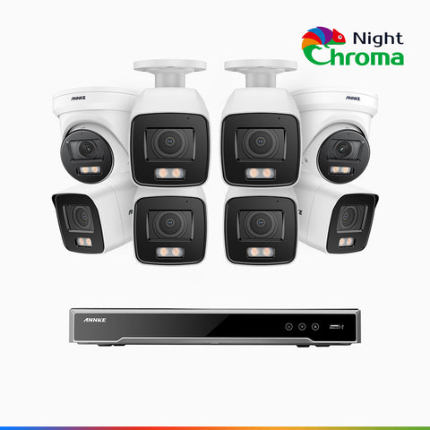 NightChroma<sup>TM</sup> NCK800 – 4K 8 Channel PoE Security System with 6 Bullet & 2 Turret Cameras, f/1.0 Super Aperture, Colour Night Vision, 2CH 4K Decoding Capability, Human & Vehicle Detection, Intelligent Behavior Analysis, Built-in Mic, 124° FoV