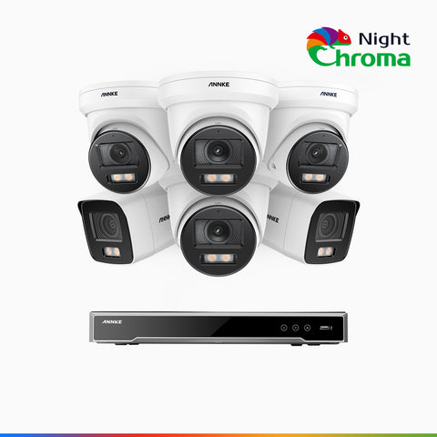 NightChroma<sup>TM</sup> NCK800 – 4K 16 Channel PoE Security System with 2 Bullet & 4 Turret Cameras, f/1.0 Super Aperture, Colour Night Vision, 2CH 4K Decoding Capability, Human & Vehicle Detection, Intelligent Behavior Analysis, Built-in Mic, 124° FoV