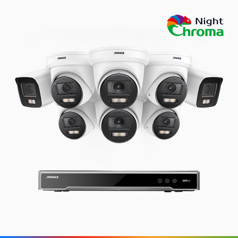 NightChroma<sup>TM</sup> NCK800 – 4K 16 Channel PoE Security System with 2 Bullet & 6 Turret Cameras, f/1.0 Super Aperture, Colour Night Vision, 2CH 4K Decoding Capability, Human & Vehicle Detection, Intelligent Behavior Analysis, Built-in Mic, 124° FoV