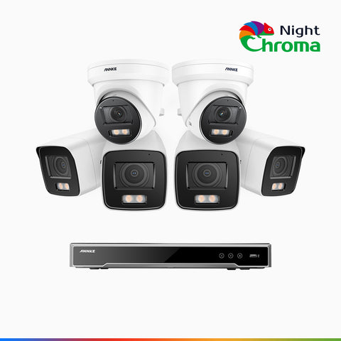 NightChroma<sup>TM</sup> NCK800 – 4K 16 Channel PoE Security System with 4 Bullet & 2 Turret Cameras, f/1.0 Super Aperture, Colour Night Vision, 2CH 4K Decoding Capability, Human & Vehicle Detection, Intelligent Behavior Analysis, Built-in Mic, 124° FoV