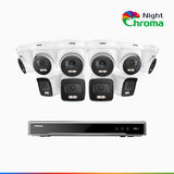 NightChroma<sup>TM</sup> NCK800 – 4K 16 Channel PoE Security System with 4 Bullet & 6 Turret Cameras, f/1.0 Super Aperture, Colour Night Vision, 2CH 4K Decoding Capability, Human & Vehicle Detection, Intelligent Behavior Analysis, Built-in Mic, 124° FoV