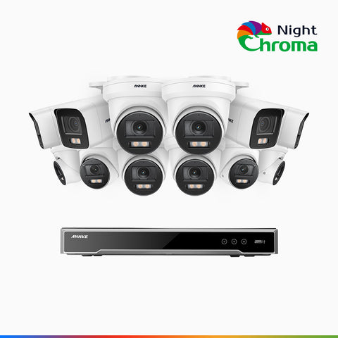 NightChroma<sup>TM</sup> NCK800 – 4K 16 Channel PoE Security System with 4 Bullet & 8 Turret Cameras, f/1.0 Super Aperture, Colour Night Vision, 2CH 4K Decoding Capability, Human & Vehicle Detection, Intelligent Behavior Analysis, Built-in Mic, 124° FoV