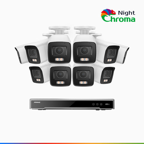 NightChroma<sup>TM</sup> NCK800 – 4K 16 Channel 10 Cameras PoE Security System, f/1.0 Super Aperture (0.0005 Lux), Acme Colour Night Vision, 2CH 4K Decoding Capability, Human & Vehicle Detection, Intelligent Behavior Analysis, Built-in Mic, 124° FoV