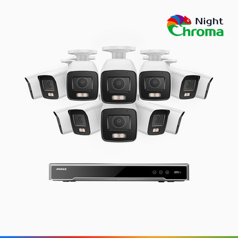 NightChroma<sup>TM</sup> NCK800 – 4K 16 Channel 12 Cameras PoE Security System, f/1.0 Super Aperture (0.0005 Lux), Acme Colour Night Vision, 2CH 4K Decoding Capability, Human & Vehicle Detection, Intelligent Behavior Analysis, Built-in Mic, 124° FoV