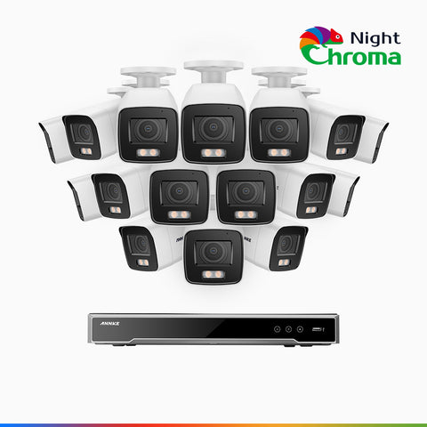 NightChroma<sup>TM</sup> NCK800 – 4K 16 Channel 16 Cameras PoE Security System, f/1.0 Super Aperture (0.0005 Lux), Acme Colour Night Vision, 2CH 4K Decoding Capability, Human & Vehicle Detection, Intelligent Behavior Analysis, Built-in Mic, 124° FoV