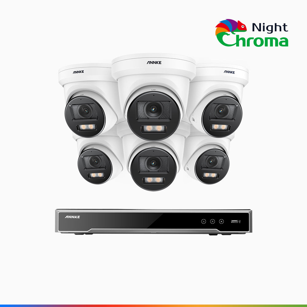 NightChroma<sup>TM</sup> NCK800 – 4K 16 Channel 6 Cameras PoE Security System, f/1.0 Super Aperture (0.0005 Lux), Acme Colour Night Vision, 2CH 4K Decoding Capability, Human & Vehicle Detection, Intelligent Behavior Analysis, Built-in Mic, 124° FoV